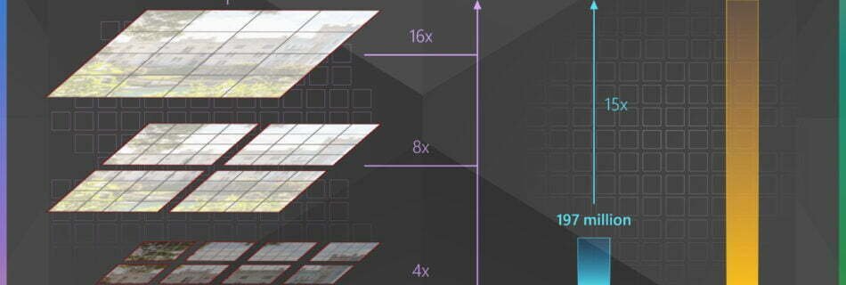 1400x788 Swin transformer hero graphic no logo scaled 1