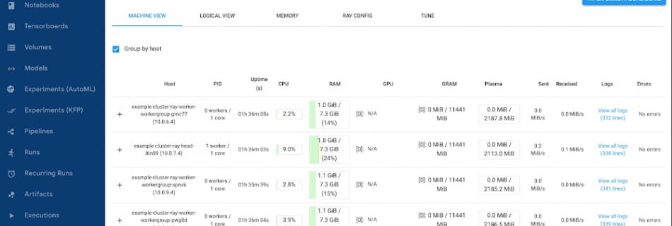1 Kubeflow and Ra.max 1000x1000 1