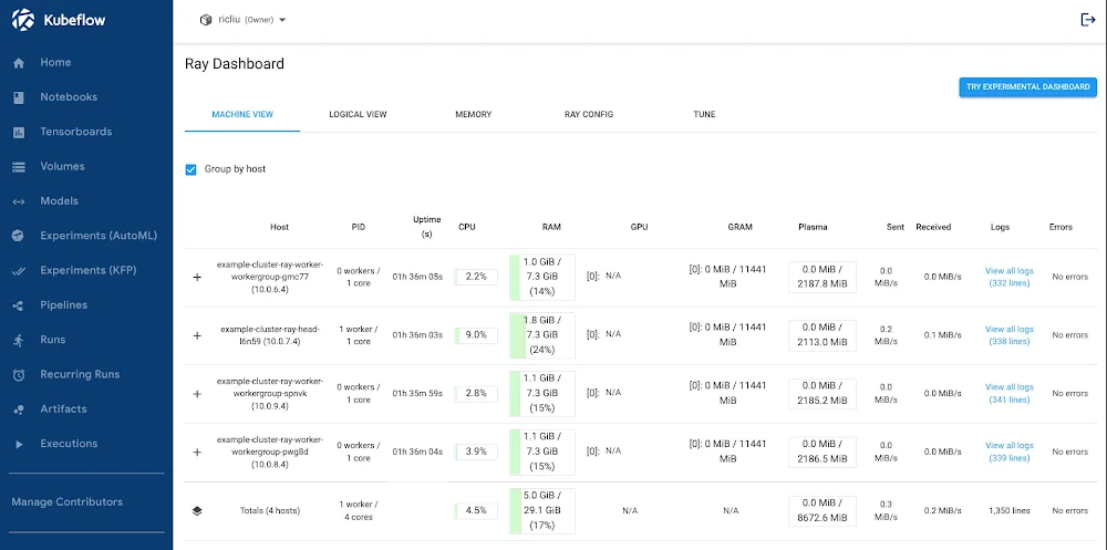 1 Kubeflow and Ra.max 1000x1000 1