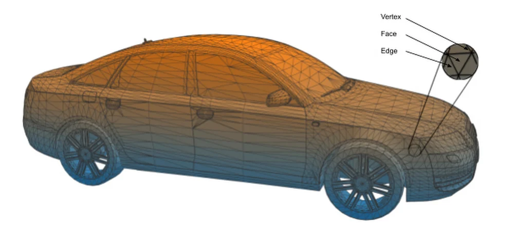 1 vw c google cloud.max 1000x1000 1