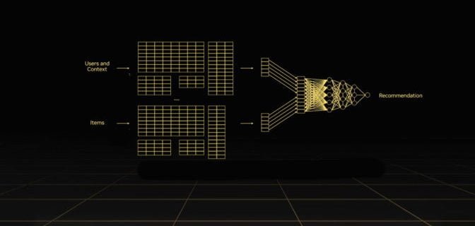 Recommendation system 1 672x359 1