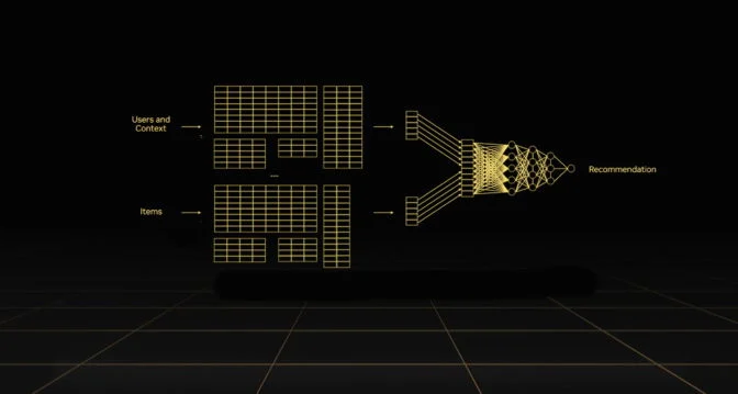 Recommendation system 1 672x359 1