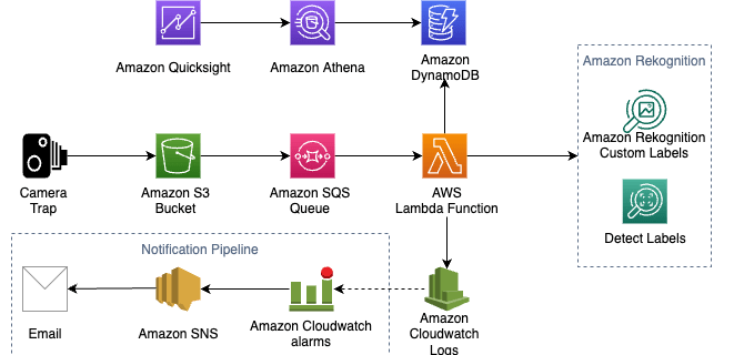 image001 2 e1663023193495