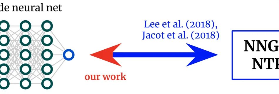 rev eng fig1