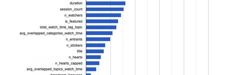 twitter spaces automl.0389034007700662.max 1000x1000 1