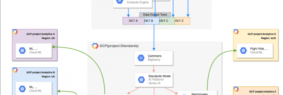 1 UKG.max 1000x1000 1