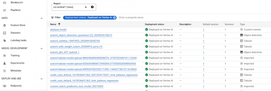 1 Vertex AI Model Registry.max 1000x1000 1