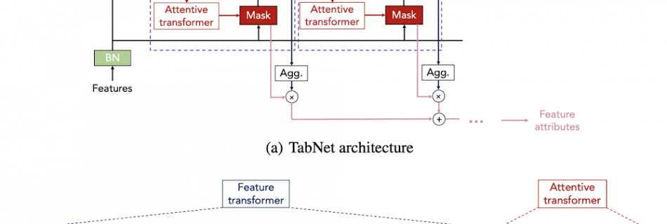 Figure 1 jCXvAoR.max 1000x1000 1