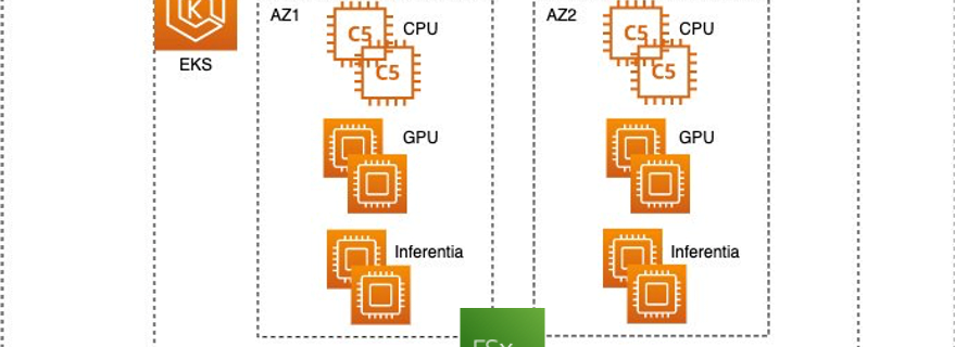 ML 11441 Achitecture