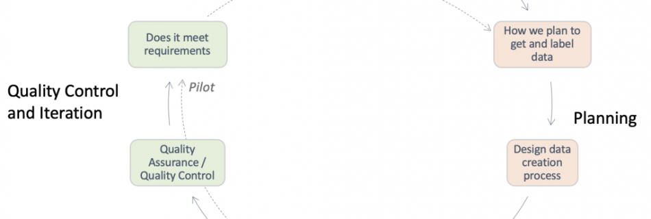 Screen Shot 2022 09 13 at 11.54.02 AM 1024x752 1