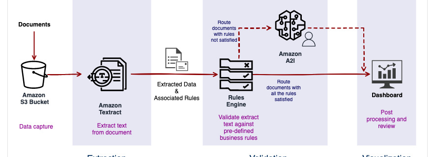 Screen Shot 2022 09 21 at 1.43.46 PM
