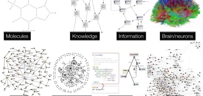 example graphs Jure 672x405 1