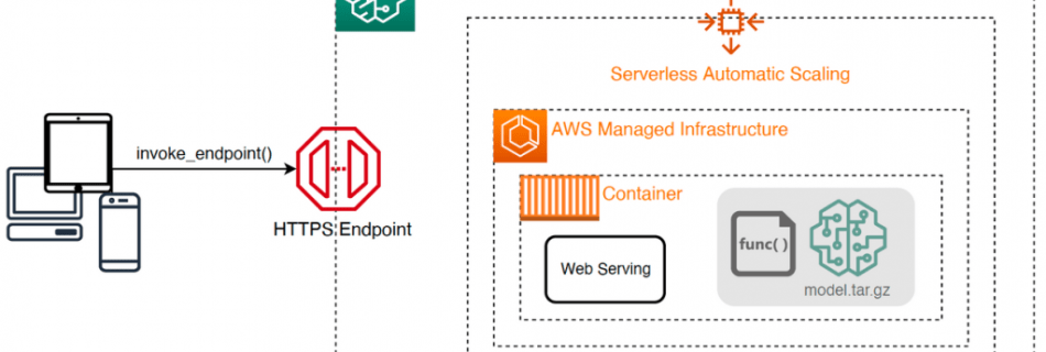 image001 9 1024x468 1