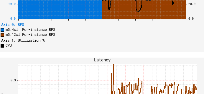 12AYN0AGLHPUq8OxzI ATijTw