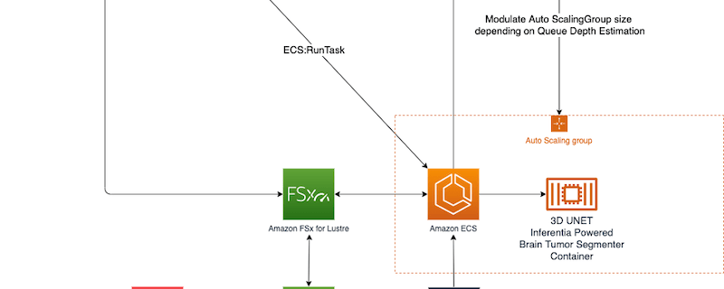 ML 11653 General Arch 1
