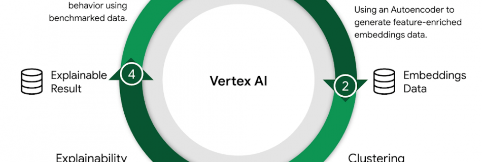 1 Introduction Image.max 1000x1000 1