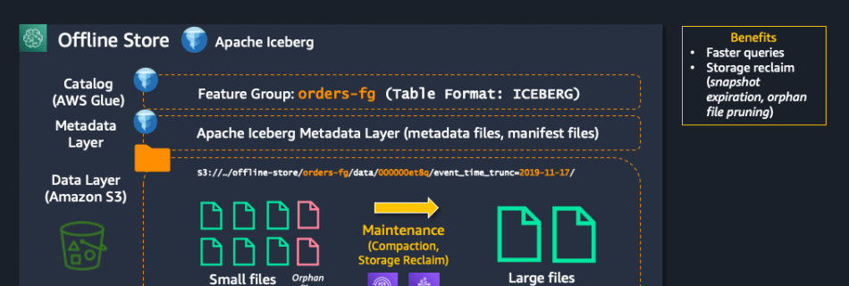 Screenshot 2022 12 16 at 17.37.19