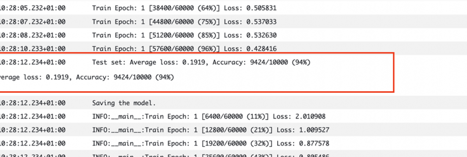 Test loss logs