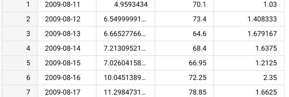 1 Multivariate Time Series Forecasting.max 1000x1000 1