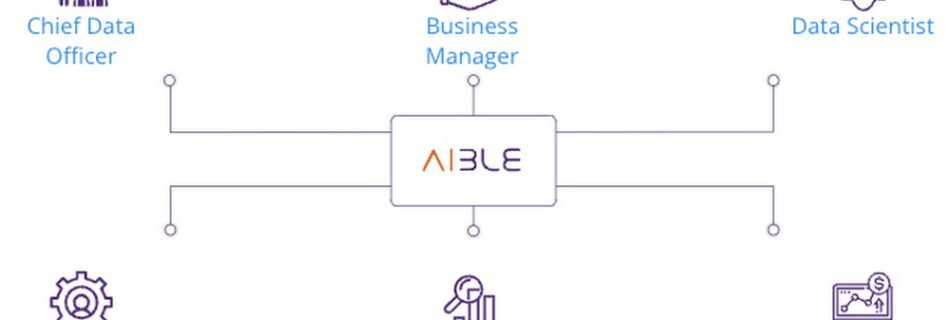 1 Aible.max 1000x1000 1