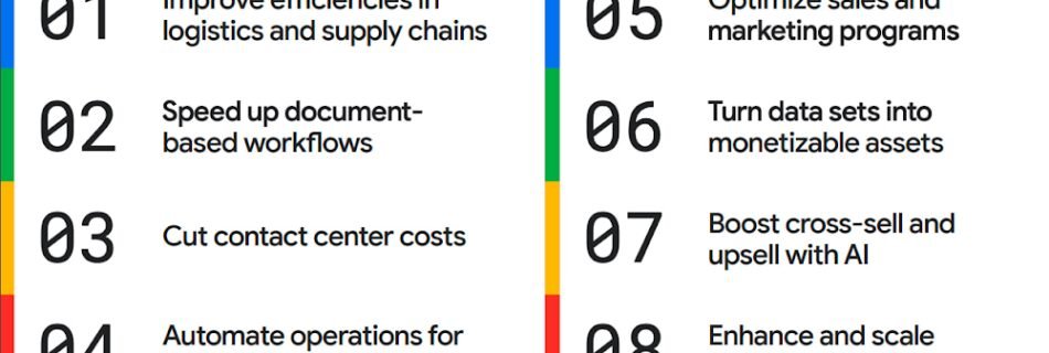 1 Cost Optimization.max 1000x1000 1