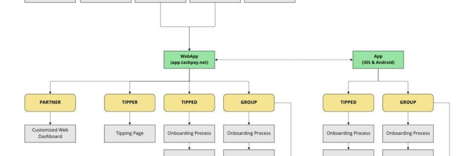 1 UBFqy6l.max 1000x1000 1