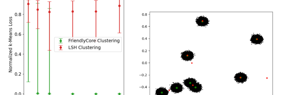 FriendlyCore2520hero