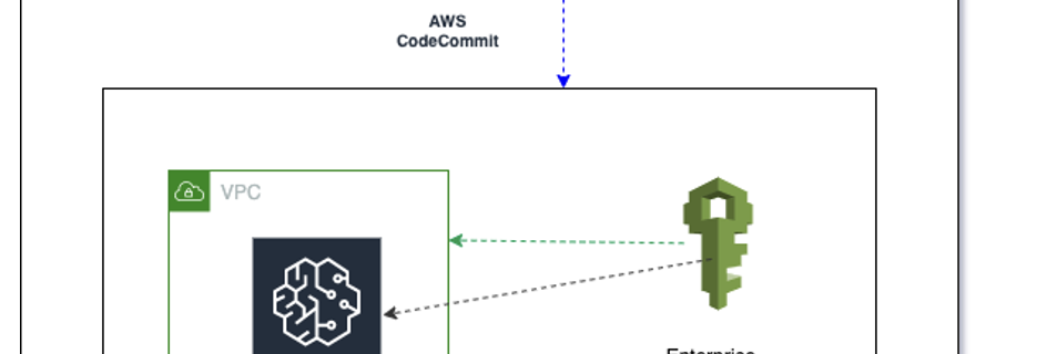 ML 12481 arch