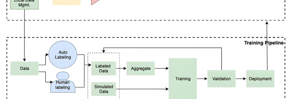 fig1 fa2eb5f6 7f0d 4899 ba50 8109b08ece0a