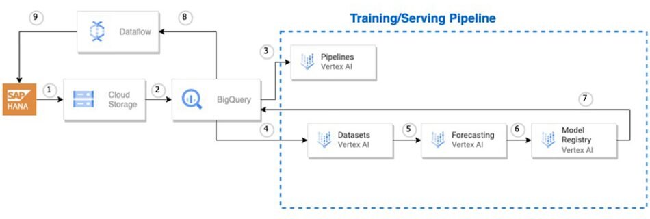 1 Coop.1000065620000758.max 1000x1000 1