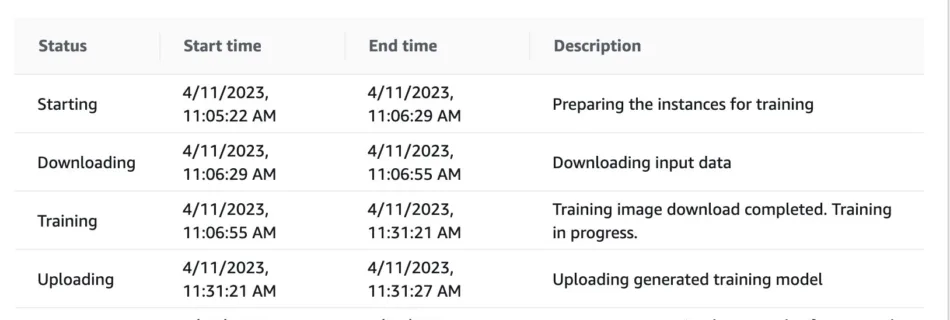 RemoteDecoratorMLBlogimage001