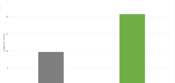 Stable Diffusion Performance 532.03 Driver 672x404 1