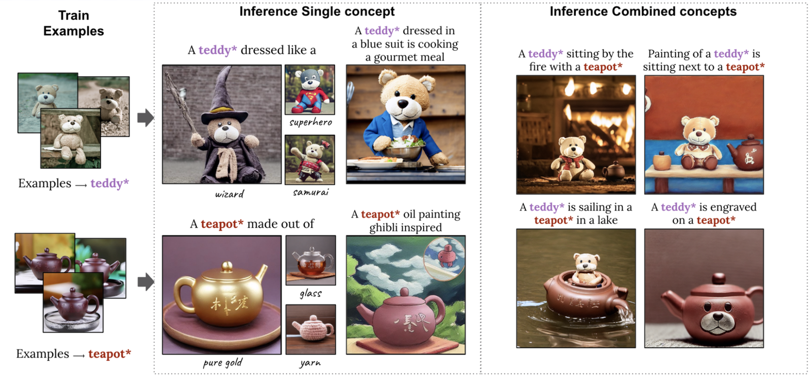 teddy teapot