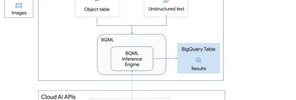 1. bq inference engine.max 1000x1000 1