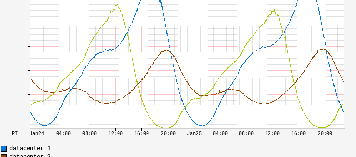 12AeB4G rdWa8w4 k9jTUHldQ