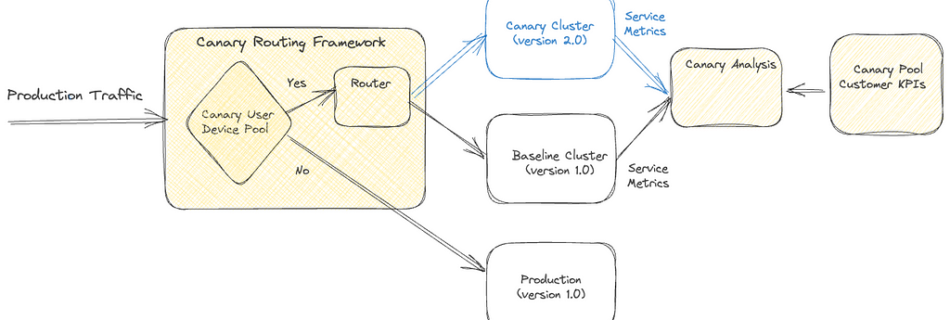 12AuItq6RyqItzoa9onfxFPoQ