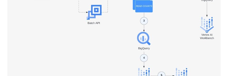 1 workflow.max 1000x1000 1