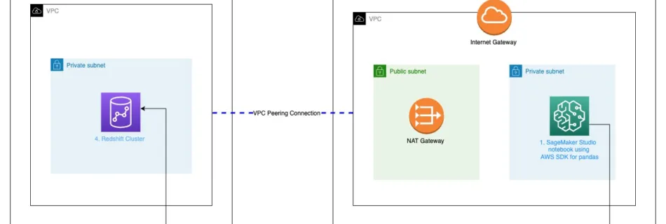 MLBlog10198 1 image1