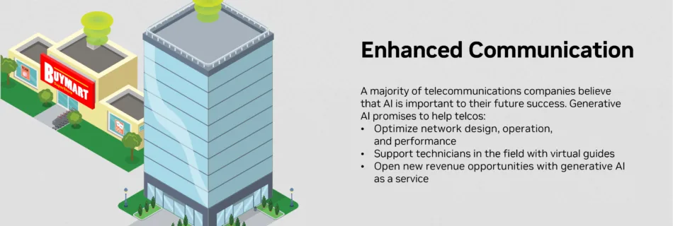 industries gen ai infographic