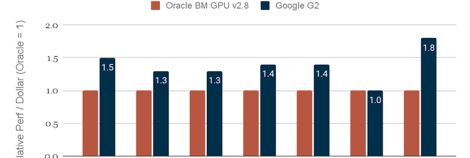 Figure 1 iRBu6O3.max 1000x1000 1