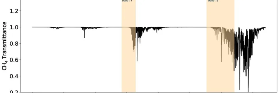 ML 15188 figure 01 1024x455 1