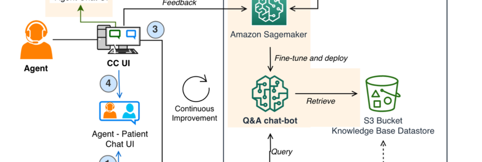 ML 15416 pic1 fullview