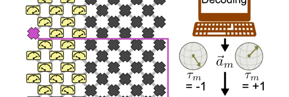 order param blog 1200