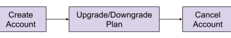 12AC1VqEWTnxQ4O M8ScWoLvA