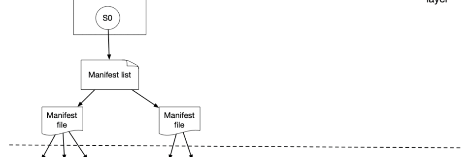 12AiIxEBzgYTiqc6J2lkA2lSQ