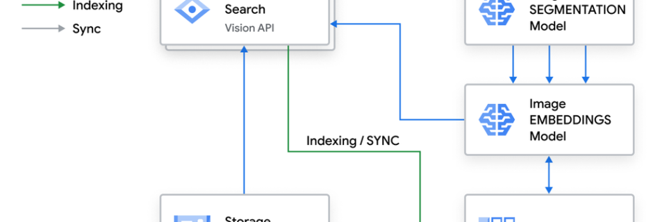 arch.max 1000x1000 1