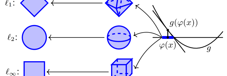 figure1