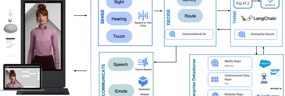 1 Meet Vivien.max 1000x1000 1