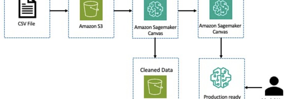 ML 15874 img1 1024x521 1