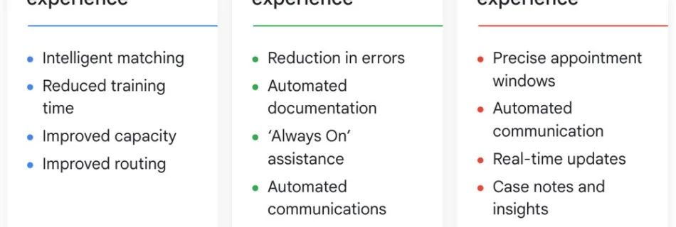 2. Blog diagram.max 1000x1000 1